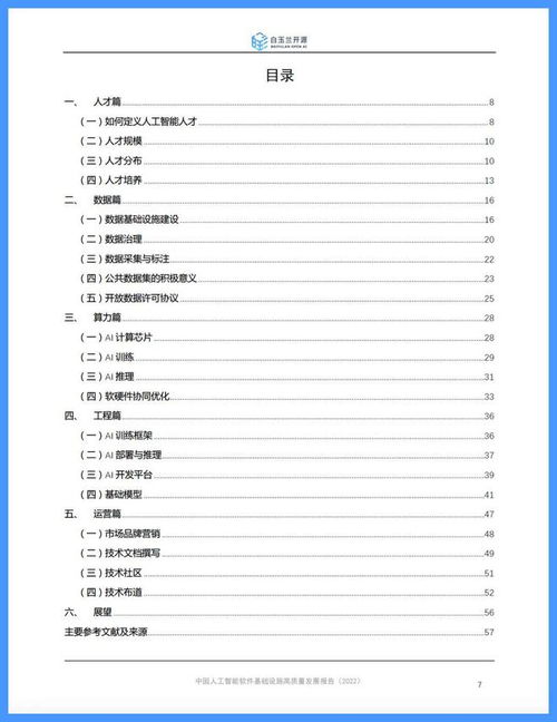 白玉蘭開(kāi)源發(fā)布《中國(guó)人工智能軟件基礎(chǔ)設(shè)施高質(zhì)量發(fā)展報(bào)告》推動(dòng)人工智能基礎(chǔ)軟件開(kāi)發(fā)創(chuàng)新