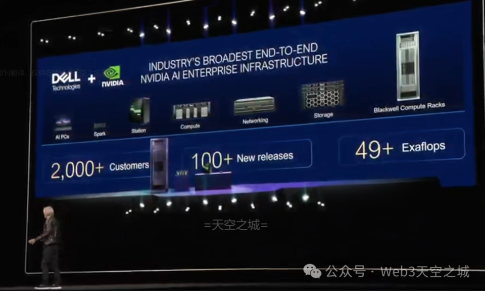 AI 工廠時(shí)代降臨 黃仁勛GTC2025主旨演講圖文全文