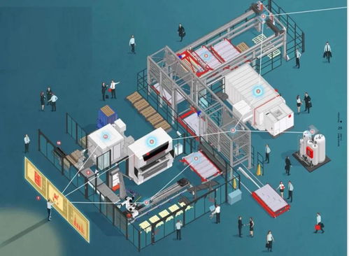 百超智能工廠解決方案 人工智能基礎軟件開發賦能制造新未來
